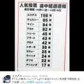 附圖