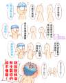 附圖