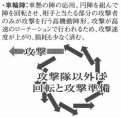 附圖