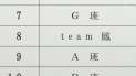 附圖