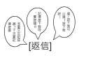 附圖