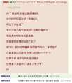 附圖