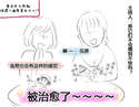 附圖