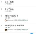 附圖