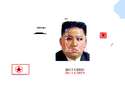 附圖