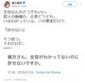 附圖