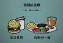 附圖
