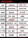 附圖