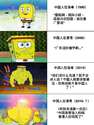 附圖