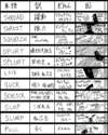 附圖