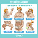 附圖