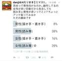 附圖