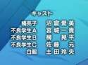 附圖