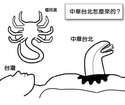 附圖