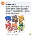 附圖