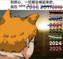 附圖