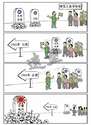 附圖