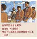 附圖