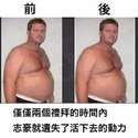 附圖