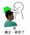 附圖