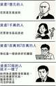 附圖