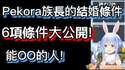 附圖