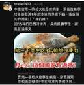 附圖