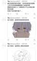 附圖