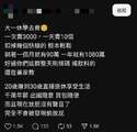 附圖