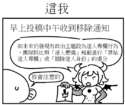 附圖