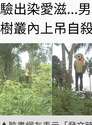 附圖