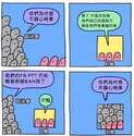 附圖