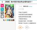 附圖