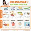 附圖