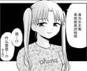 附圖