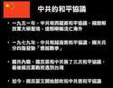 附圖