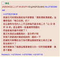 附圖