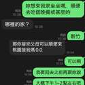 附圖