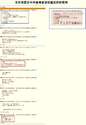 附圖