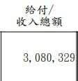 附圖