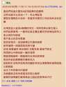 附圖