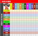 附圖