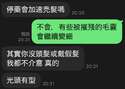 附圖