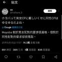 附圖