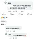 附圖