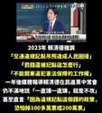 附圖
