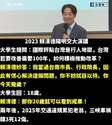 附圖