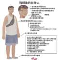 附圖