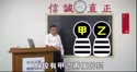 附圖