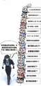 附圖